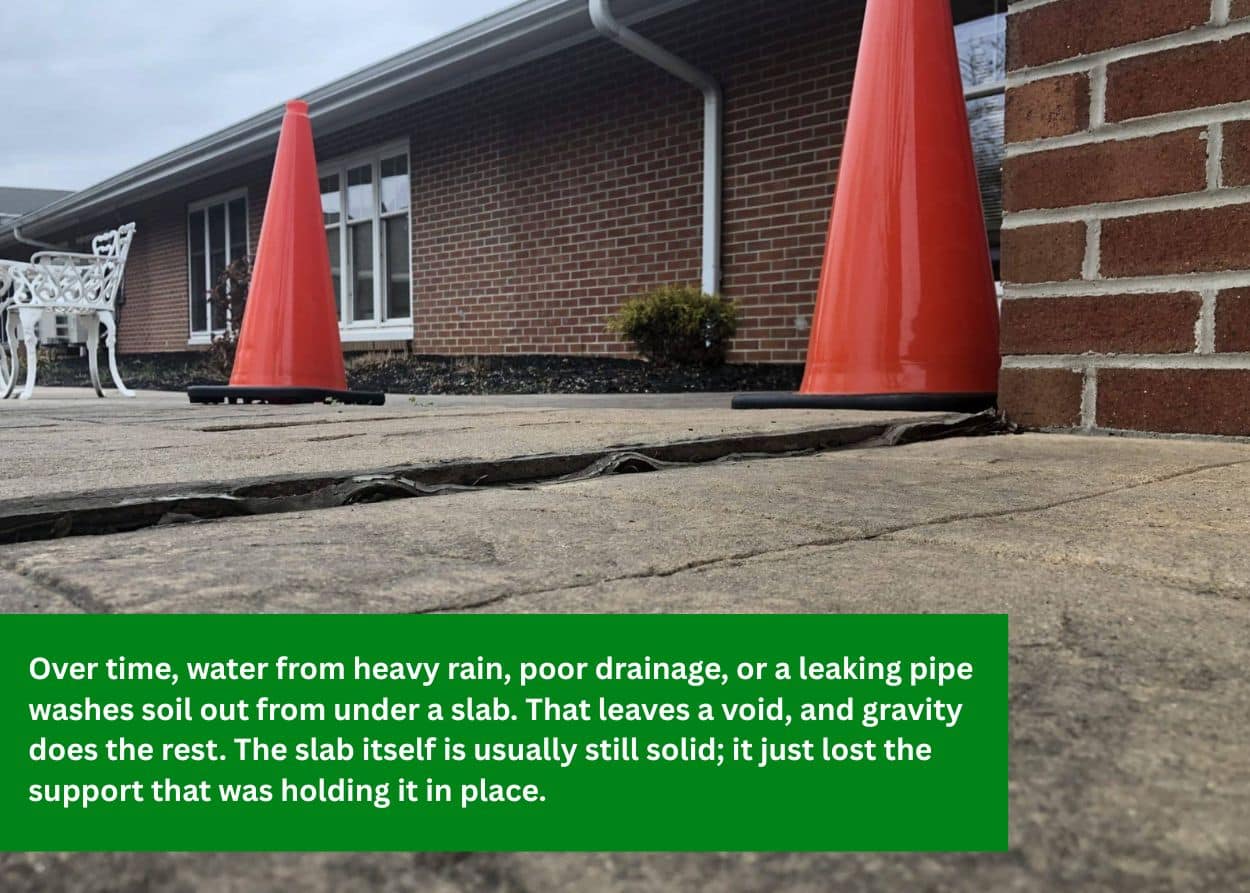 Sunken concrete patio with large cracks showing a residential slab that may be repaired through concrete lifting.
